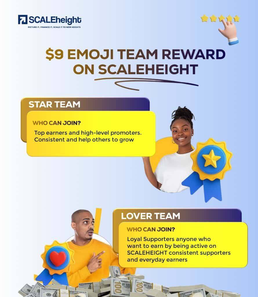 SCALEHEIGHT Review: Unlocking Opportunities with Emojis for Cash